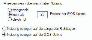Lan-Inspector 12 – Screenshot zu Plätze mit Viel- oder Geringnutzung identifizieren
