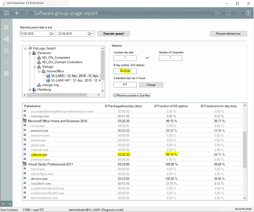 Lan-Inspector 12 screenshot for Software Usage by Group (2)